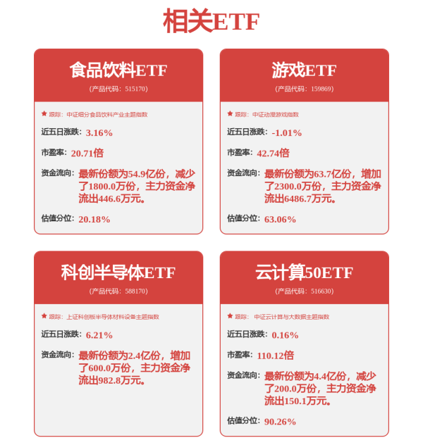 盈丰财富 创业板业绩预计暴增股名单出炉