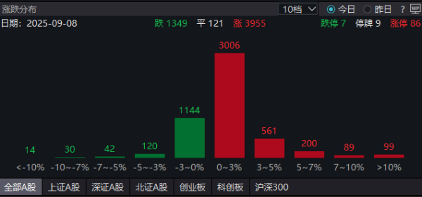 股票king 刚刚！千亿巨头拿下重要许可